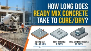How Long Does Ready Mix Concrete Take to Cure or Dry?
